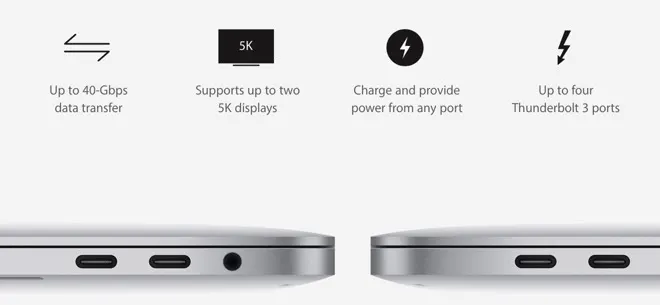 MacBook Pro dongles